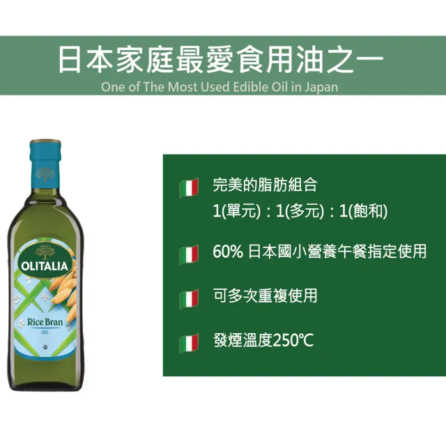 Olitalia奧利塔 超值樂活玄米油 葵花油禮盒組 1000mlx 6 瓶 Momo購物網