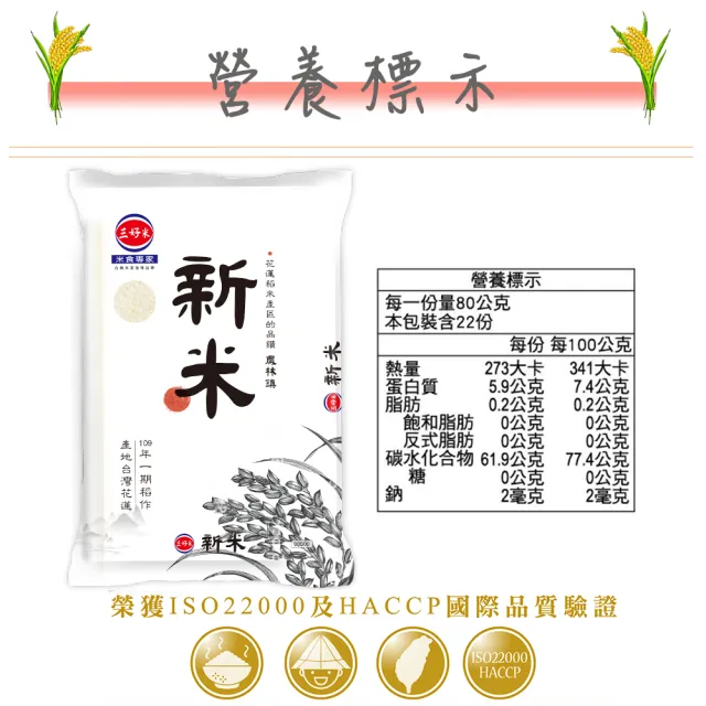 即期品 三好米花蓮新米1 8kgx6入花蓮鳳林鎮產區 最低有效期限21 07 14 Momo購物網