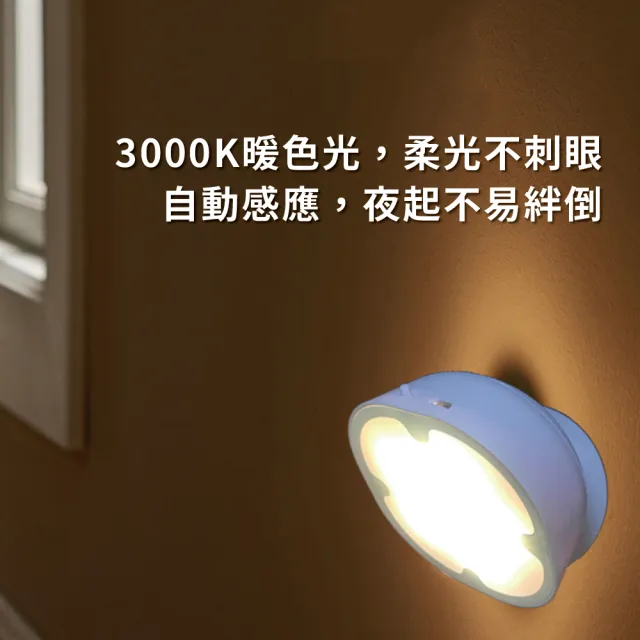 Dan Lighting點照明 浪漫花型感應式小夜燈 小夜燈 Momo購物網