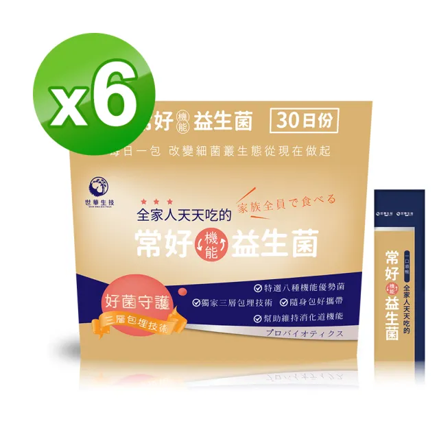 推薦28款機能益生菌人氣排行 21年最新版 Chocolate Relax