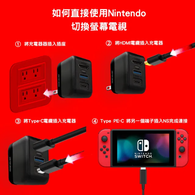 Ibridge Switch 副廠dock Pd充電器 30w快充取代tv底座 Momo購物網