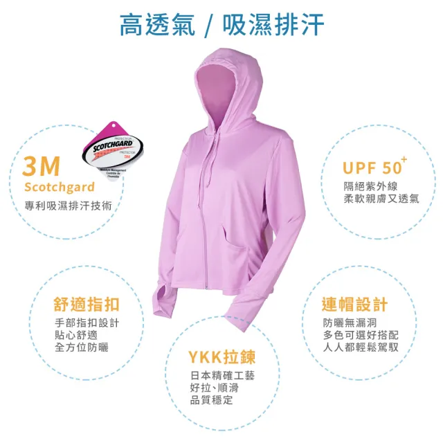 【PEILOU】貝柔3M吸濕排汗高透氣抗UV連帽防曬外套(藍綠)