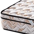 【歐若拉名床】三線防蹣抗菌天絲棉布料獨立筒床墊-雙人加大6尺