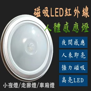【just-plat】磁吸LED紅外線人體節能感應燈(感應燈 小夜燈  磁吸 省電)