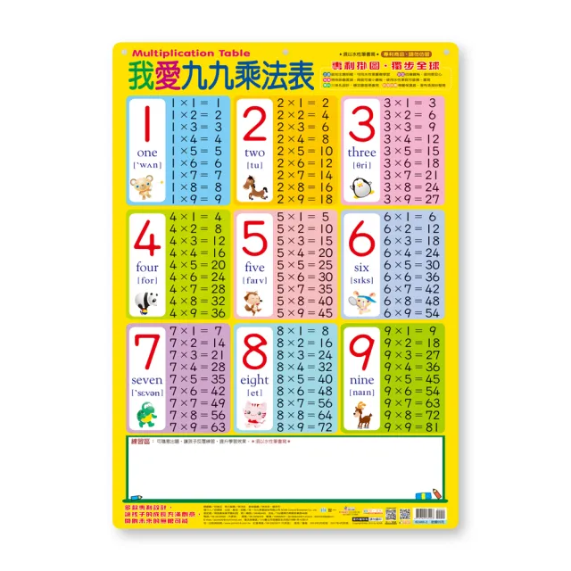 世一 我愛九九乘法表捲式掛圖 專利掛圖 Momo購物網