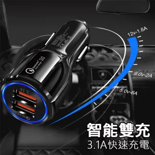 車充usb Momo購物網