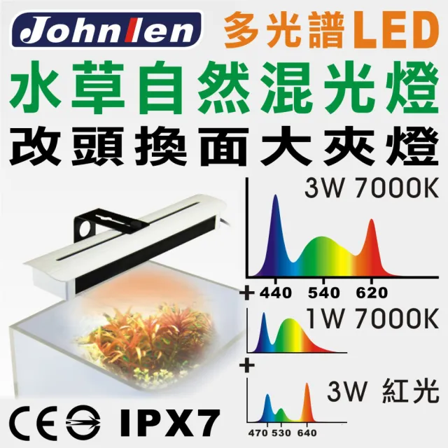 中藍行 Cs0 1 改頭換面大夾燈水草自然混光燈 水族夾燈燈燈具照明led 多光譜 Momo購物網