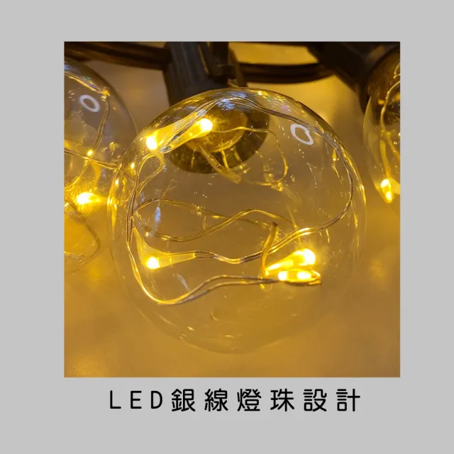 【JP嚴選-捷仕特】買一送一 新款USB浪漫花園LED戶外防水燈串(送50cm隨手貼燈)
