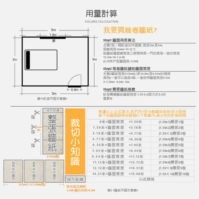 丸丸媽咪 復古工業風diy壁紙貼磚紋款 Diy壁紙壁貼牆貼牆紙牆飾仿真翻新裝潢貼皮 Momo購物網