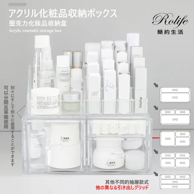 【RoLife 簡約生活】日系簡約風格透明壓克力多格抽屜化妝品收納盒(5種款式 口紅架/飾品收納/化妝品收納)