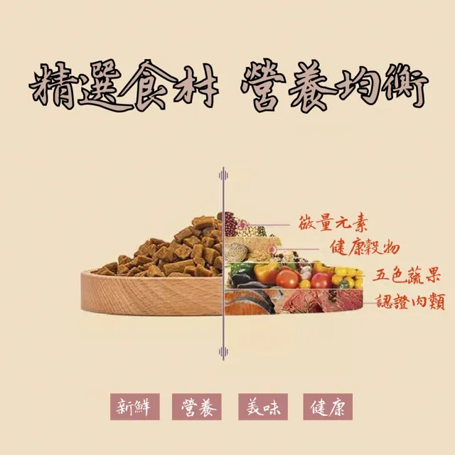 【日滕】鮮肉細條纖食寵物營養主餐超值優惠5件組(雞肉口味)