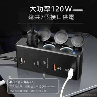 車用充電器 Momo購物網