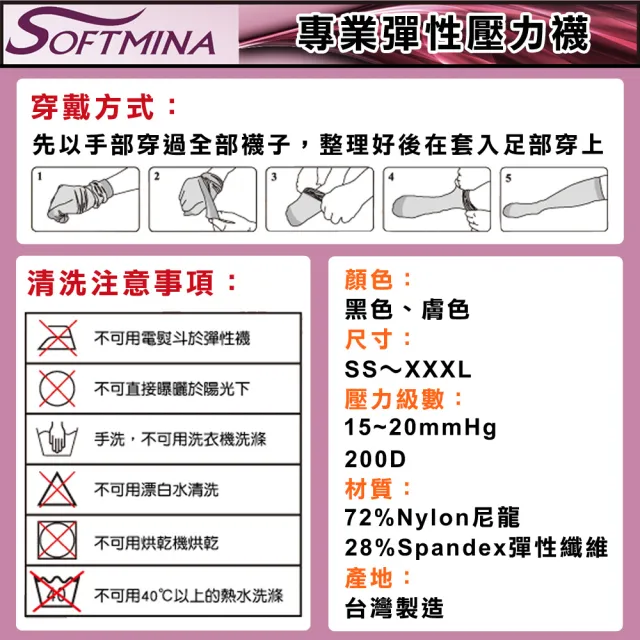 Softmina 專業醫療彈性壓力露趾小腿襪 超薄型 醫療襪 彈性襪 壓力襪 靜脈曲張襪 Momo購物網