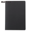 【MUJI 無印良品】護照筆記本/深藍.約125x88mm