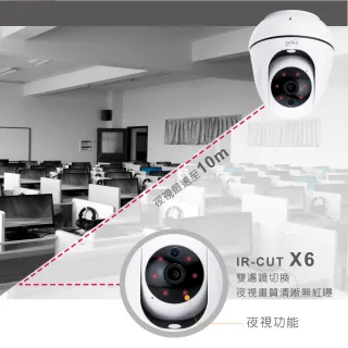 【E-books】W14 高階款HD智能AI追蹤遠端網路攝影機