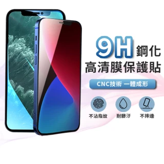 【鋼化玻璃貼】iPhone 13/12 mini/Pro/Pro Max/11/Xr/Xs/X 9H高清鋼化玻璃螢幕保護貼膜(蘋果手機保護貼)