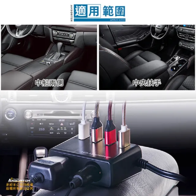 Anbort 安伯特 酷電大師高速車充擴充座2孔 4usb 12v 24v通用智慧保險絲自動斷電 Momo購物網