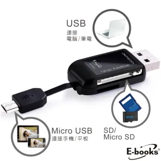 【E-books】T21 Micro USB+USB雙介面OTG讀卡機