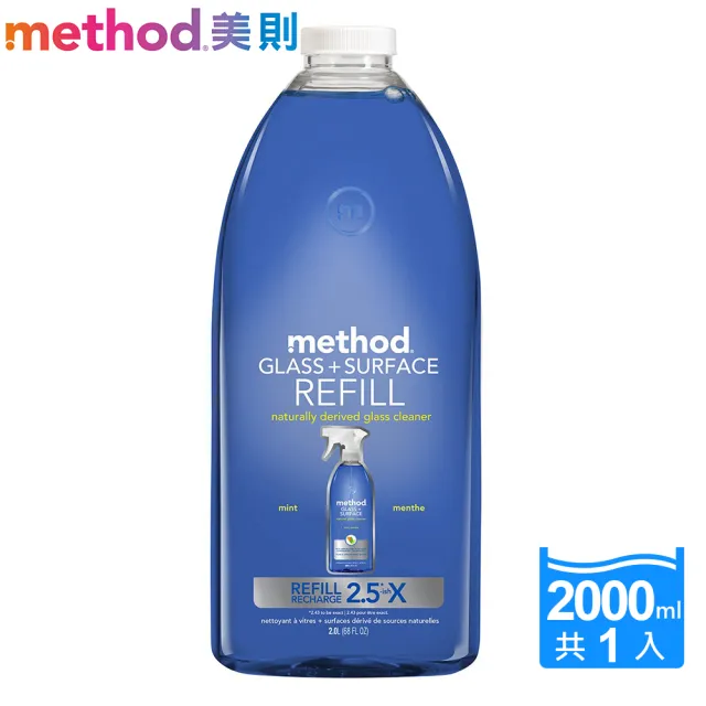 【method