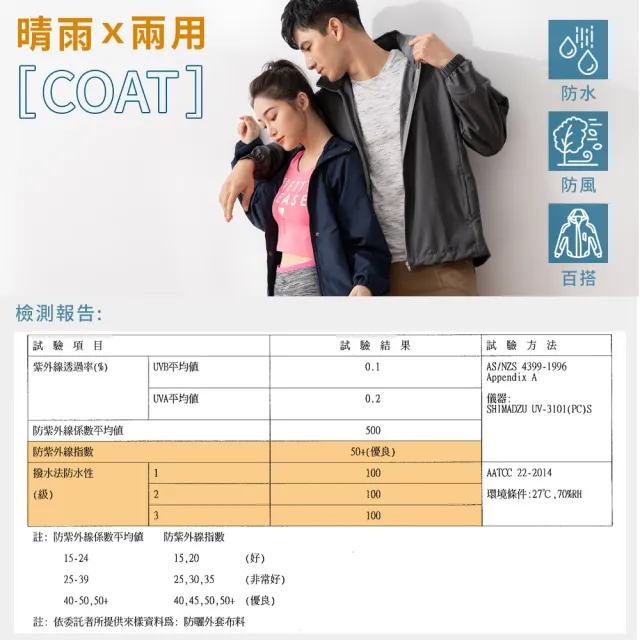 【貝柔】時尚久久 防潑水防風機能外套(女款)