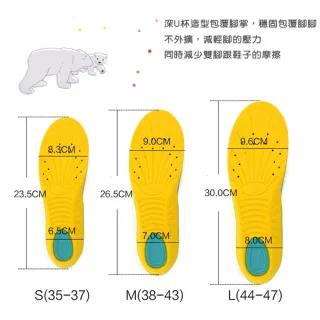 【MAGIC SHOE PAD】KK174最新第三代升級版運動鞋墊(透氣減壓抗震/舒緩腳痛/扁平足高足弓適用)