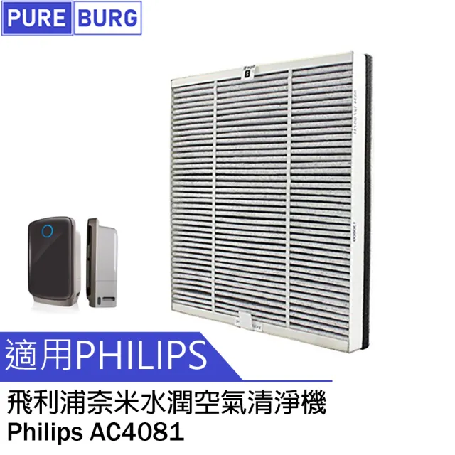 適用Philips飛利浦 AC4081 AC4080 奈米水潤空氣清淨機 副廠濾網