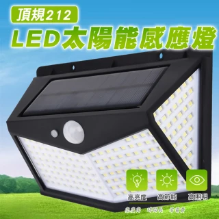 頂規212LED太陽能感應燈