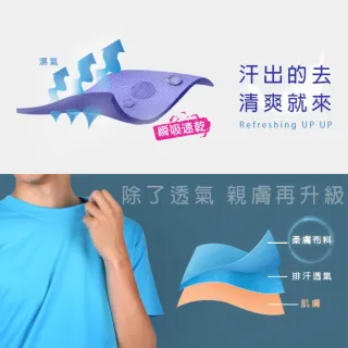 【HODARLA】FLARE 100 PLUS 男女吸濕排汗衫-短T 短袖T恤 台灣製 素t 團體服 班服 31537(共11色)