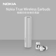 NOKIA無線藍芽耳機 超值組【NOKIA】7.2 八核蔡司三主鏡智慧型手機(6G/128G)