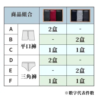 【Hang Ten】momo獨家美式經典彈力男內褲6件組(平口褲.四角褲)