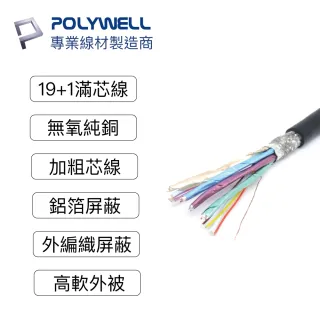 【POLYWELL】HDMI延長線 2.0版 0.5M 公對母 4K60Hz UHD HDR ARC(適合家用/學校/辦公室)