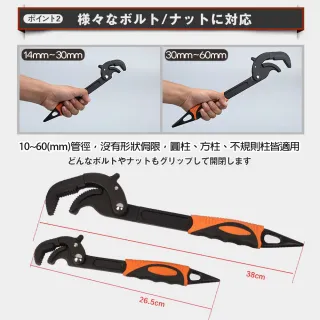 萬用板手 Momo購物網