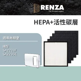 【RENZA】適用 尚朋堂 SA-2233F SA-2235E 空氣清淨機(替代SA-H300 SA-H302 SA-T220)
