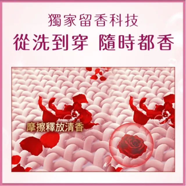 蘭諾lenor 2合1衣物柔軟芳香豆360mlx2 梔子蒼蘭 薔葳鈴蘭 薰衣草花束 Momo購物網