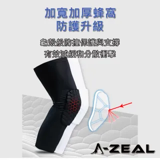 【A-ZEAL】頂級防衝擊蜂巢護膝(緩衝防撞/吸濕排汗SP7903-買一只送一只-共2只-快速到貨)