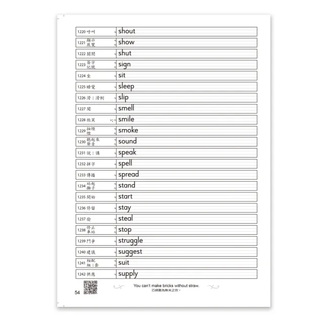 世一 全民英檢10初級單字練習簿 英語單字練習簿系列 Momo購物網