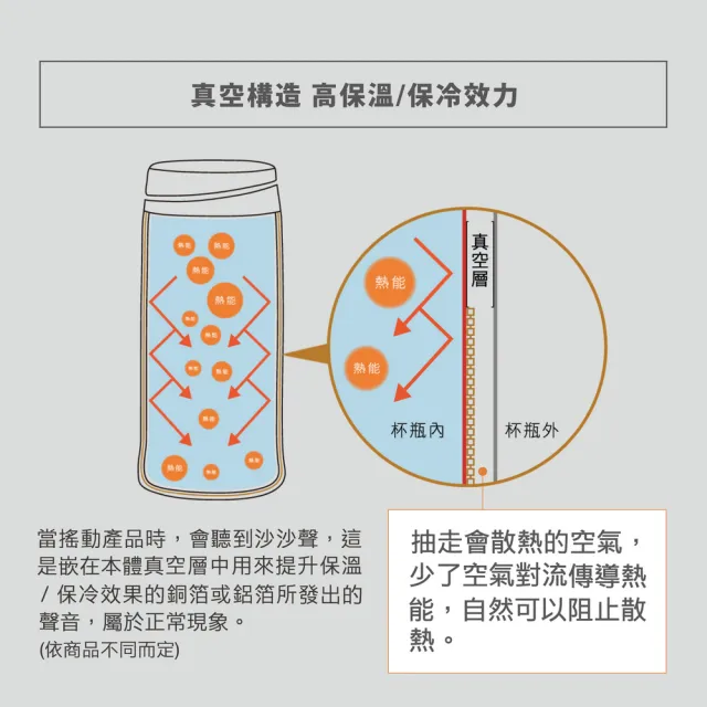 【象印】450ml童用不鏽鋼真空保冷瓶(ST-ZEE45)