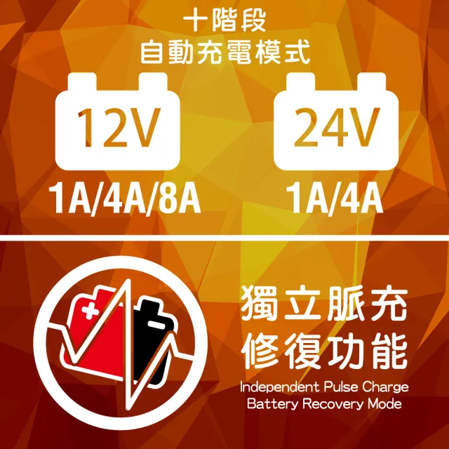 Csp 電池檢測充電器mt1224 12v 24v汽機車充電器智慧充電沙灘車貨車休旅車 Momo購物網