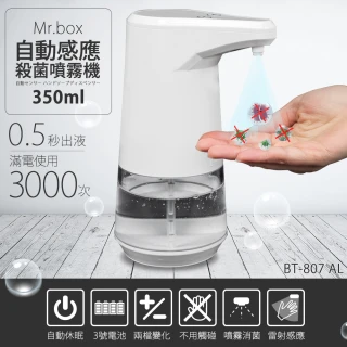 【Mr.Box】紅外線全自動感應酒精專用殺菌淨手噴霧機1入