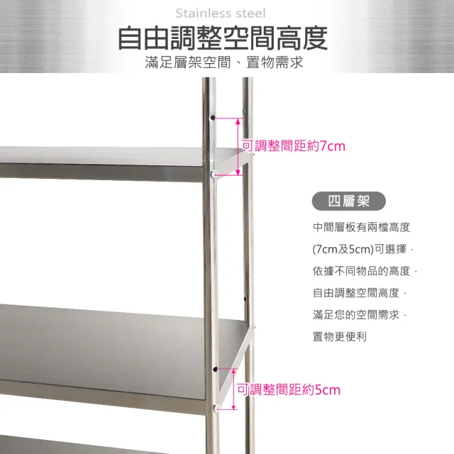 生活藏室 不鏽鋼四層置物架 60cm寬 不鏽鋼置物架廚房架層架收納架 Momo購物網