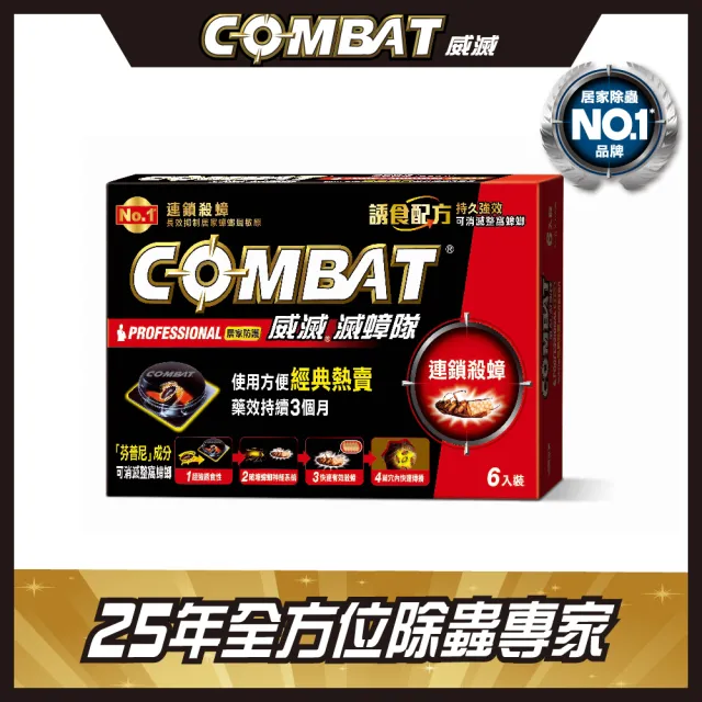 【Combat