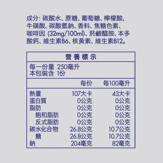 Red Bull 紅牛能量飲料250mlx24罐 箱 週期購 Momo購物網