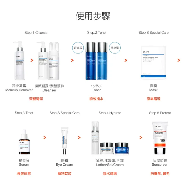 Dr Wu 達爾膚 全日保濕防曬乳spf50 35ml 潤色款 Momo購物網