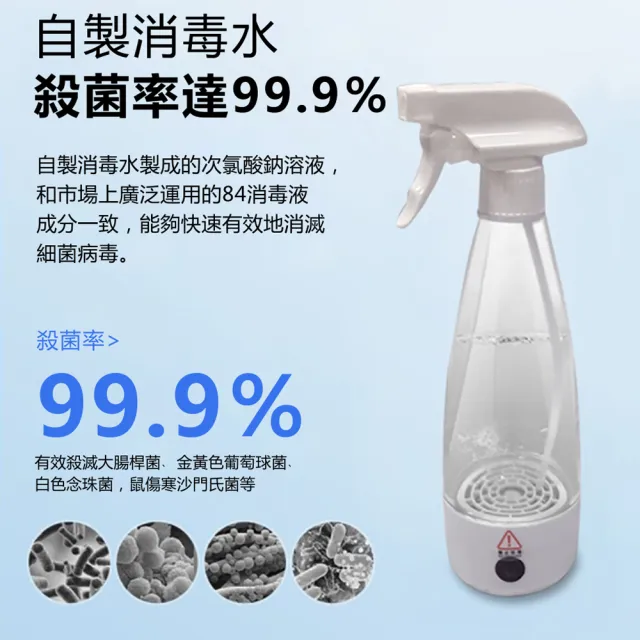 豪麥源 次氯酸鈉製造機 Diy消毒水製造器次氯酸水消毒液自己做防疫清潔劑製造瓶環境消毒噴霧瓶 Momo購物網
