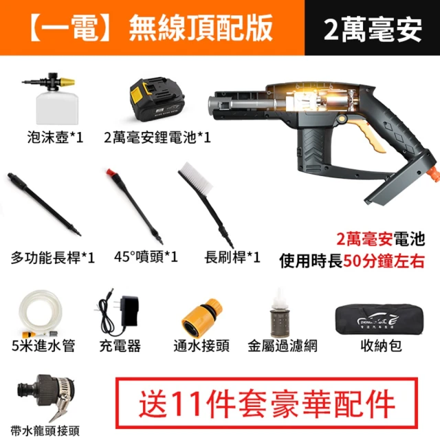 Ogula 小倉 高壓洗車機無線便攜式水槍 000毫安贈11件套 一電池 高壓洗車機 洗車水槍 高壓清洗器 Momo購物網