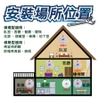 【永揚消防】住宅用火災偵煙警報器(YDS-H03/消防中心認證)