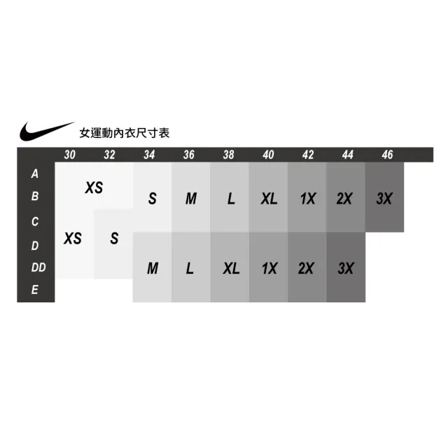 Nike 耐吉 運動內衣as W Nk Df Swsh Zip Front Bra 女黑 Dd Momo購物網