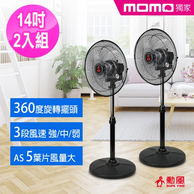 2021電扇推薦~11款網路激推電扇推薦~後悔太晚買- 推薦王