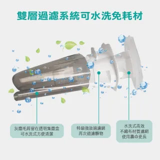 【東元】直立式吸塵器(XYFXJ6033/XYFXJ6032)