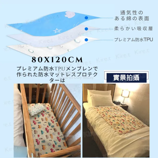 Kiret 隔尿墊棉柔透氣防水吸水保潔墊尿布墊嬰兒床墊多用途護理墊贈收納袋 女寶寶 保潔墊護理墊 Momo購物網